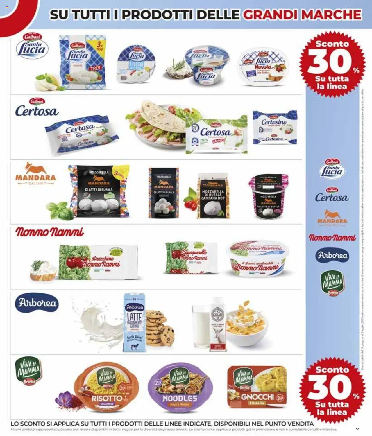 Volantino COOP del 12.06.2025 | Pagina: 33 | Prodotti: Peperoni, Mozzarella, Latte, Gnocchi