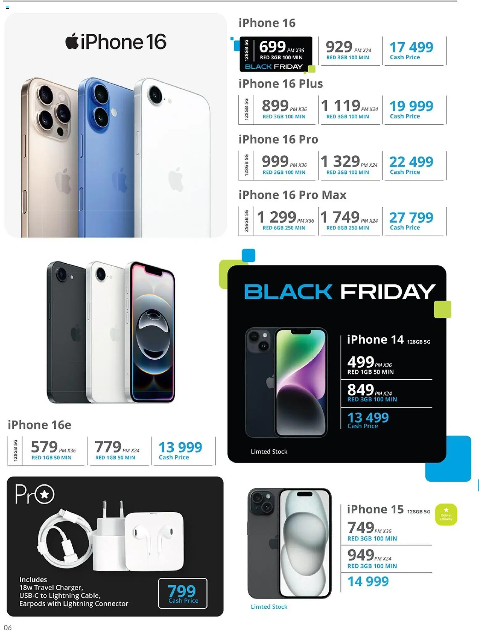 New Cellucity catalogue – valid from 07.11.2025 | Page: 6 | Products: Connector, Stock