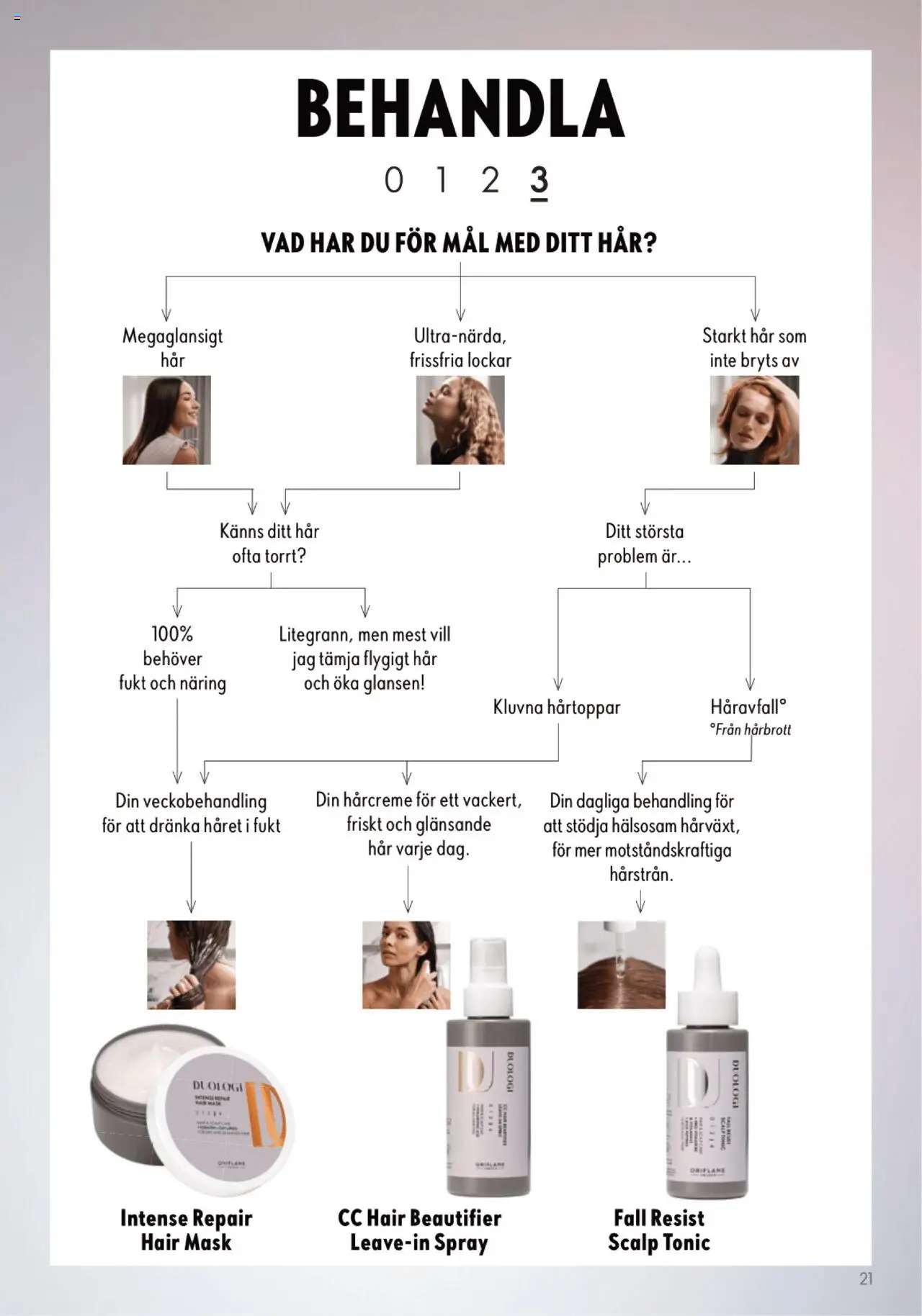 Oriflame reklamblad aktuell från 31.05.2023 | Sida: 21