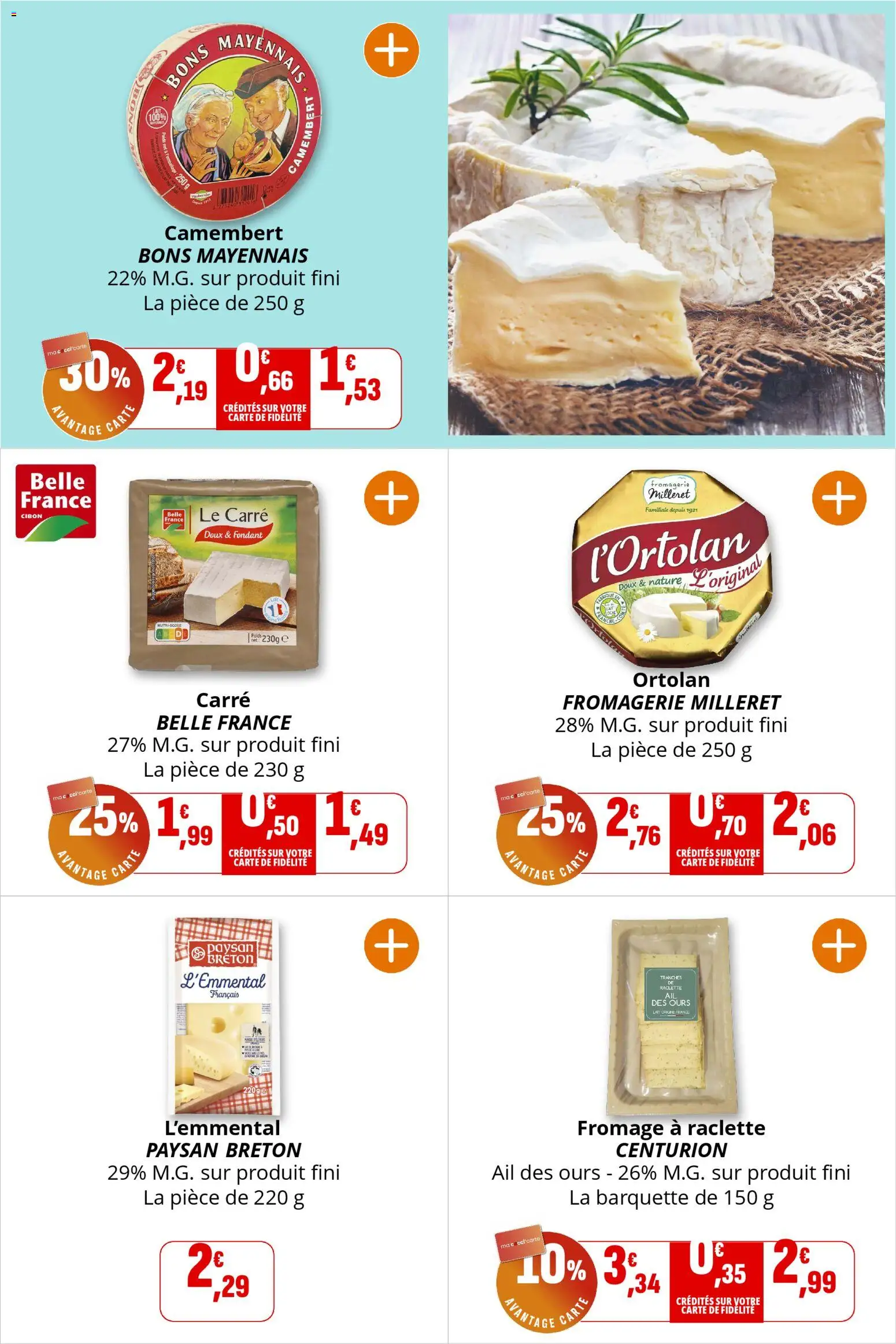 {H1} | Page: 12 | Produits: Fromage à raclette, Poids, Fromage, Camembert