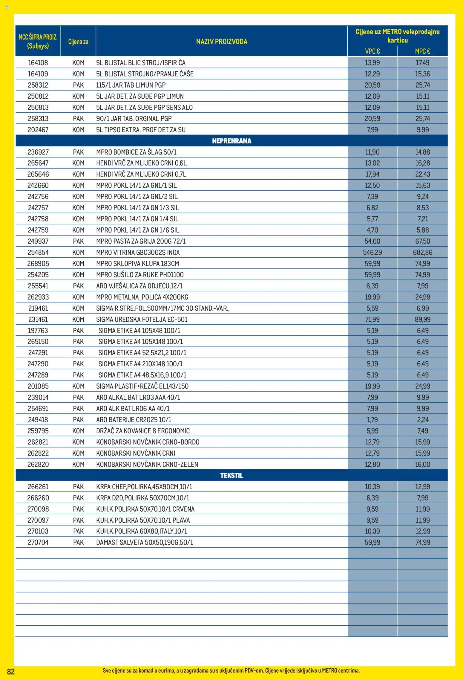 Metro katalog | vrijedi od 03.11.2025 | Stranica: 82 | Proizvodi: Vješalica, Mlijeko, Limun, Pasta