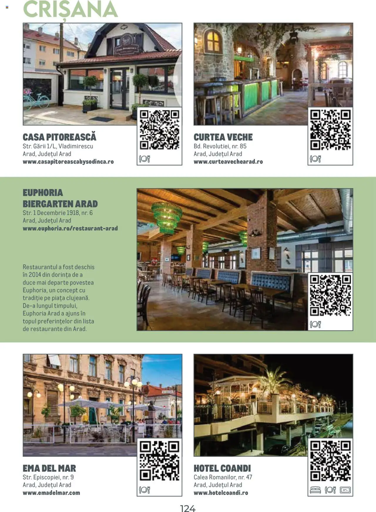 Metro catalog - Ghid de călătorie România – valabil de la 01.08.2025 | Pagină: 124
