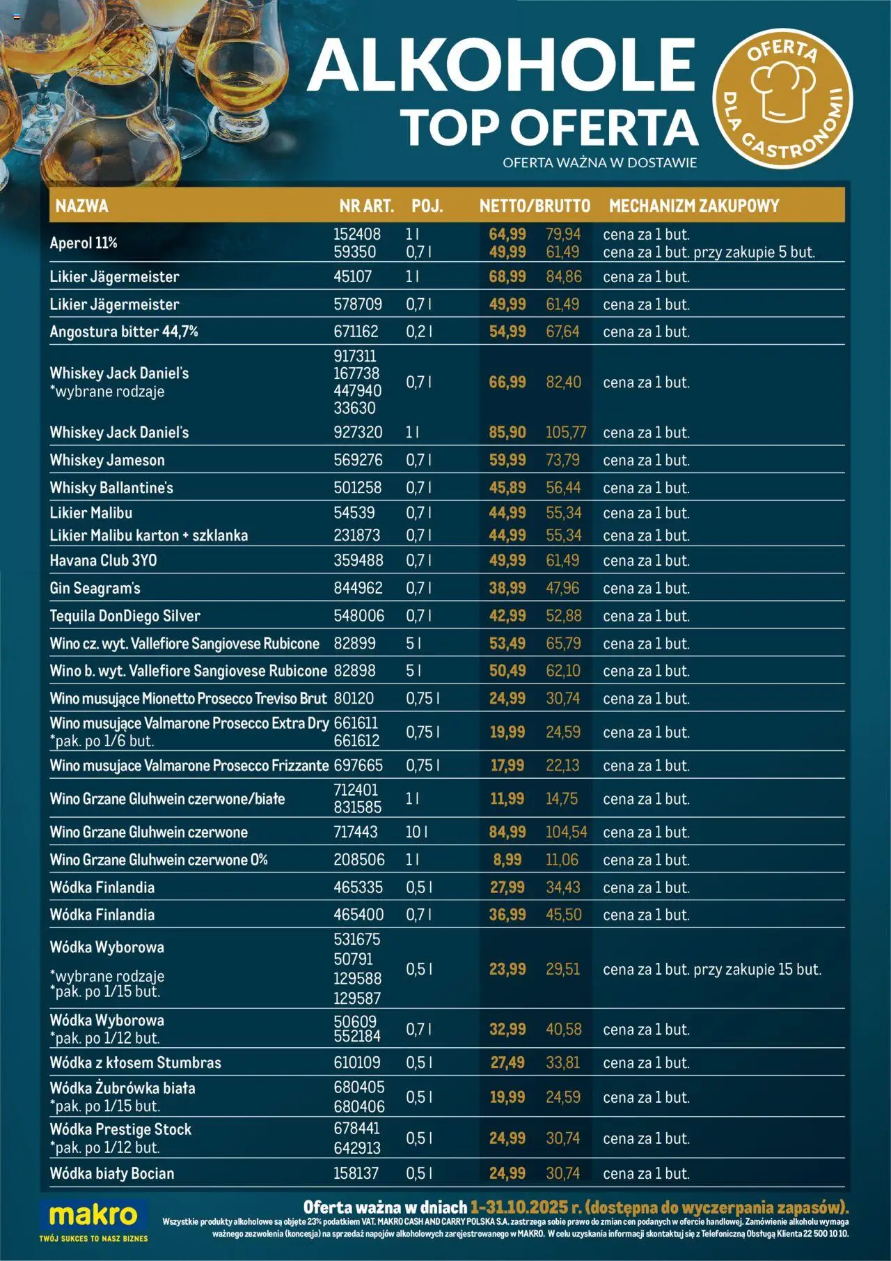 Makro Gazetka - Alkohole w dostawie od 01.10.2025 | Strona: 1 | Produkty: Top, Wódka finlandia, Jack Daniel's, Żubrówka