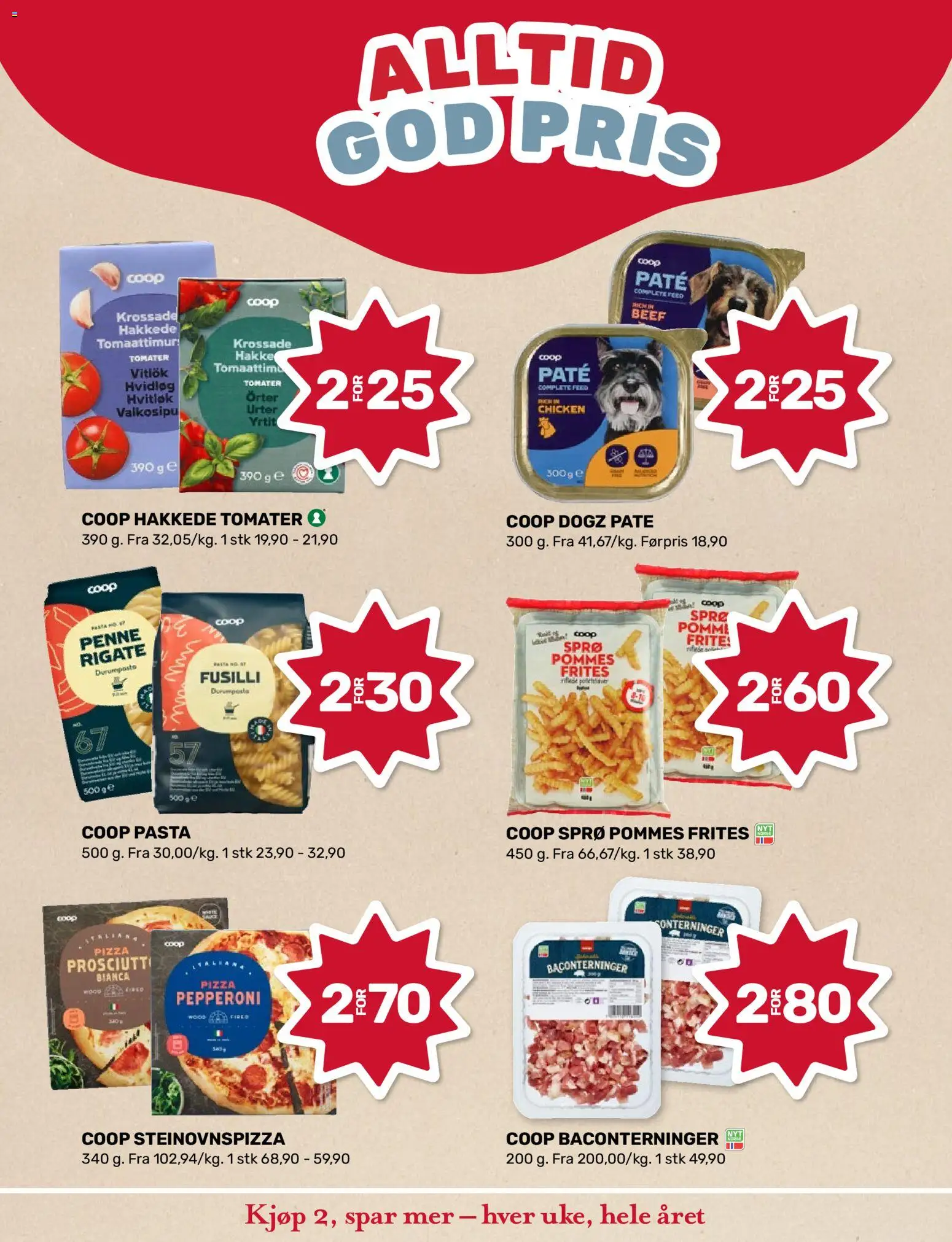 {H1} | Side: 4 | Produkter: Pizza, Tomater, Pasta, Pommes frites