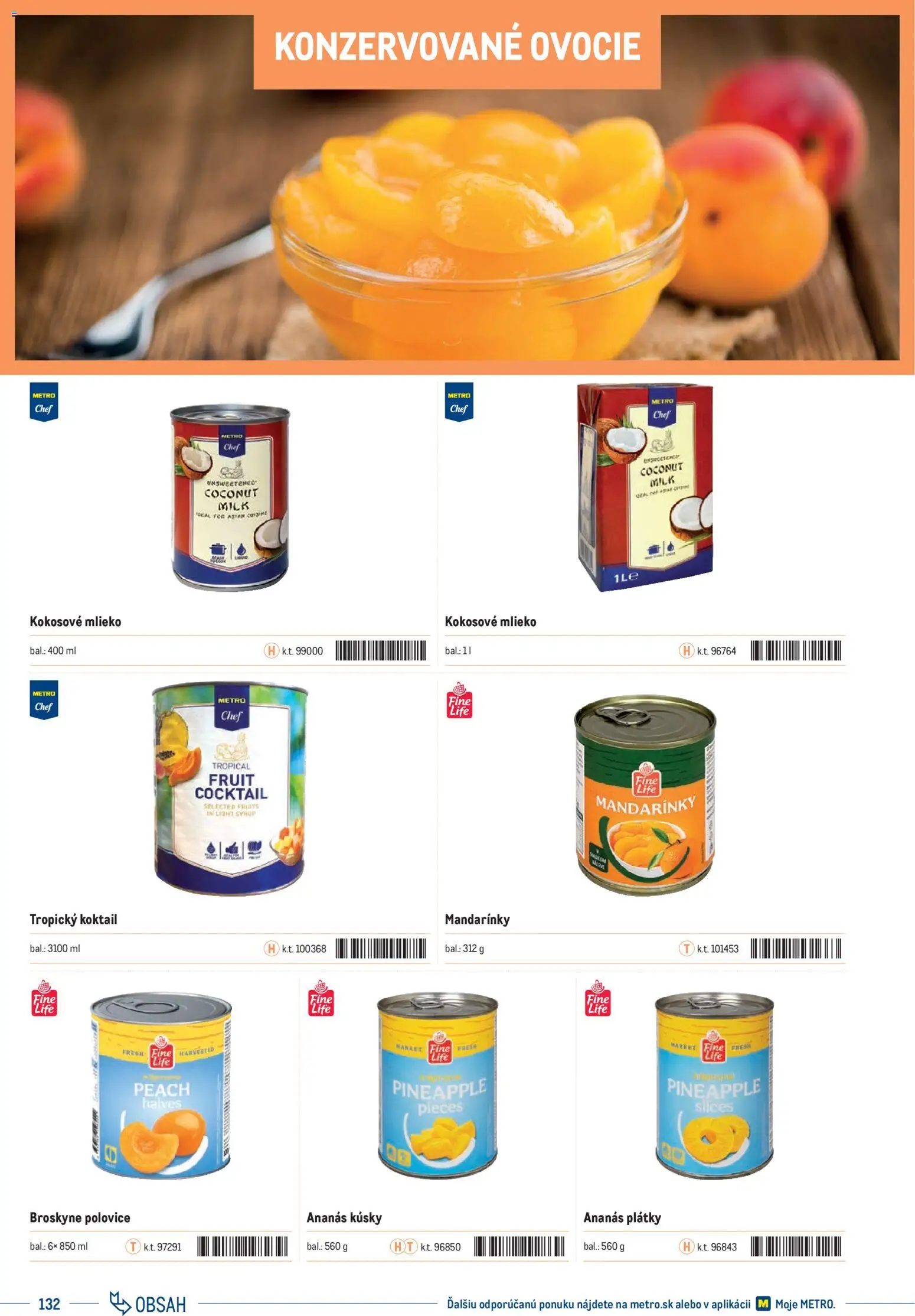Nové Metro akcie – leták je platný od 01.01.2025 | Strana: 132 | Produkty: Mlieko, Kokosové mlieko, Ananás, Broskyne