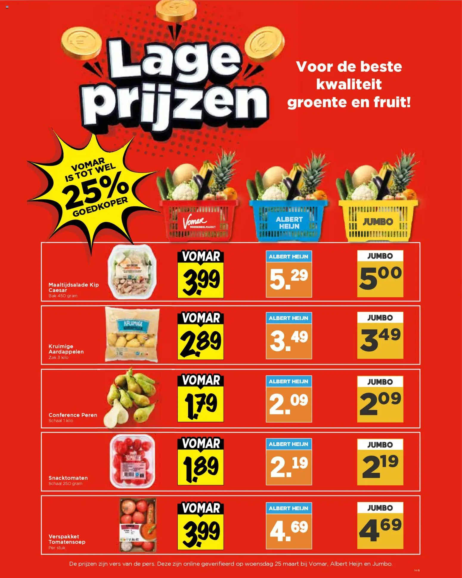 {H1} | Pagina: 19 | Producten: Schaal, Zak, Fruit, Kip