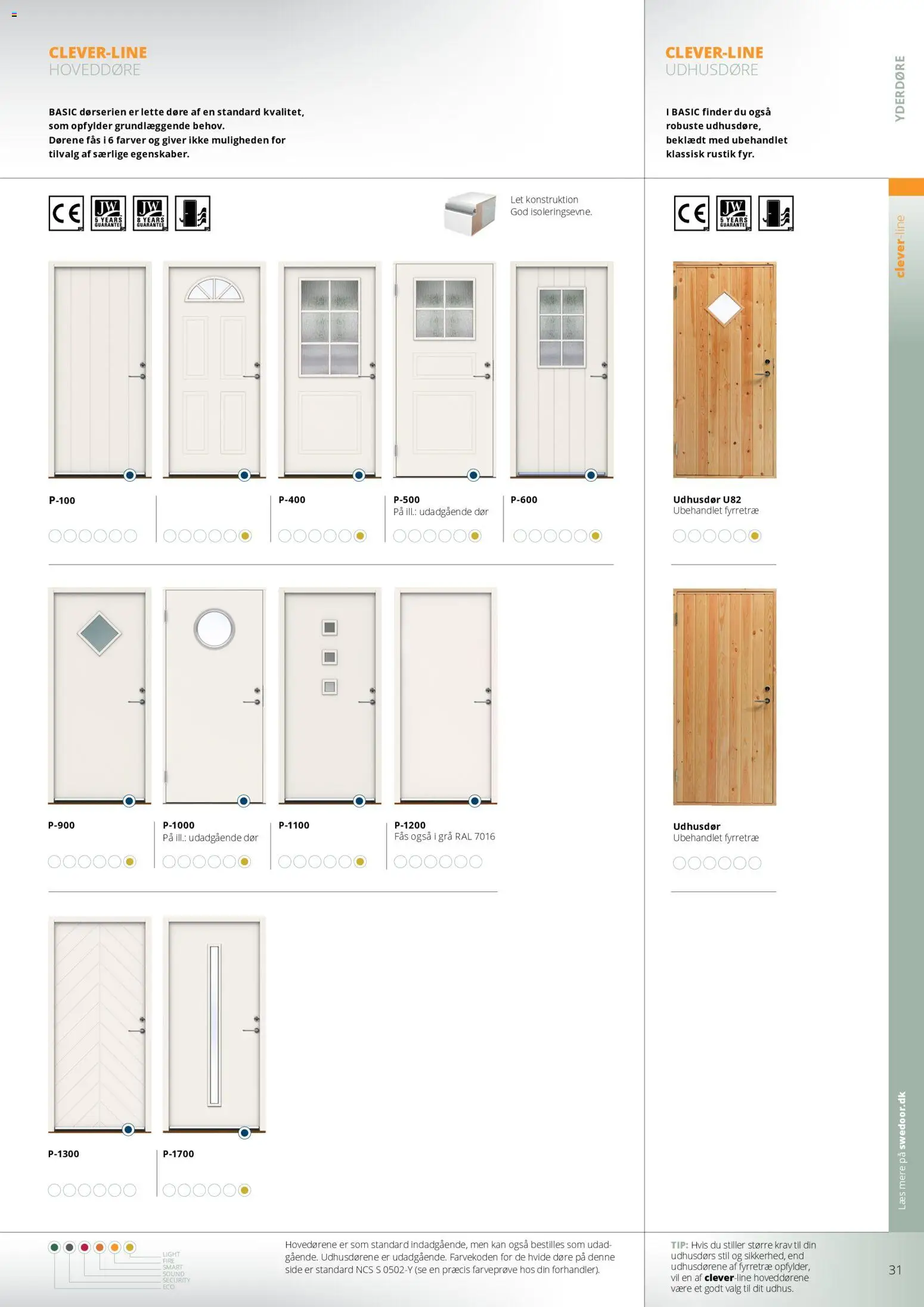 Bauhaus tilbudsavis – gyldig fra 01.01.2026 | Side: 31