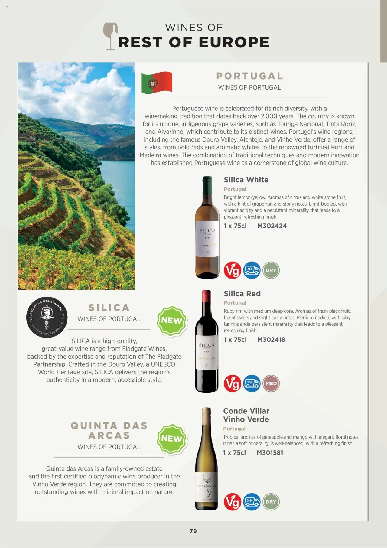  | Page: 79 | Products: Grape, Wine, Pineapple, Mango