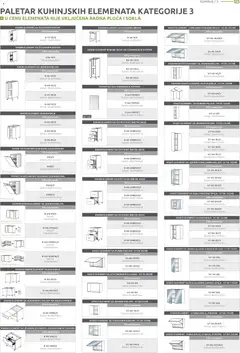 Jela katalog - pregled Jela kataloga - važi od 12.01.2026 | Strana: 123 | Proizvode: Polica, Radna ploča