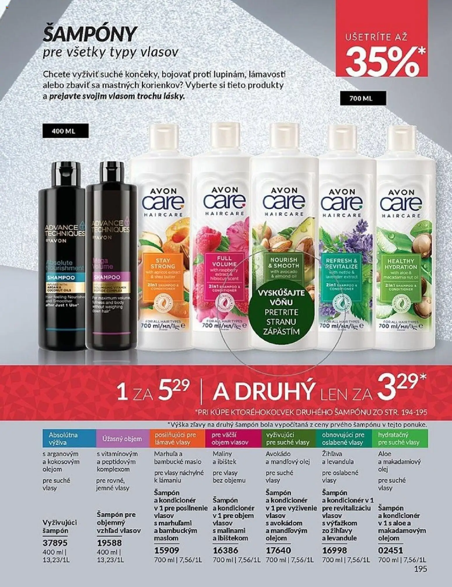 Nové Avon akcie – leták je platný od 01.12.2025 | Strana: 195 | Produkty: Maslo, Mandľový olej, Kondicionér, Maliny