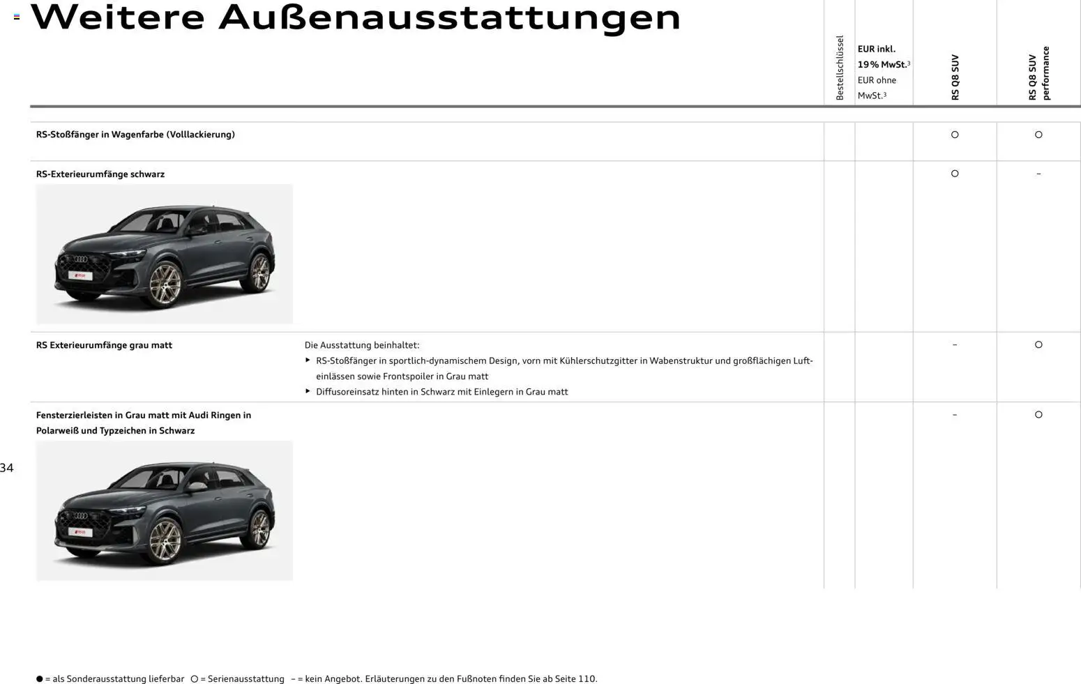 Audi Preisliste RS Q8 SUV/ RS Q8 SUV performance – gültig ab 03.11.2025 | Seite: 34