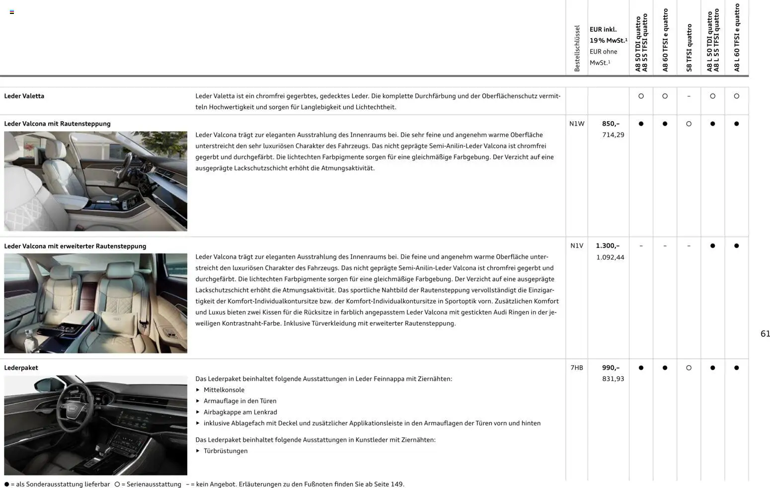 Audi A8 – gültig ab 28.10.2025 | Seite: 61 | Produkte: Kissen