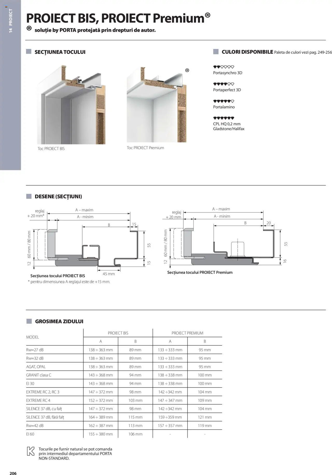 Noul catalog Proges – valabil de la 01.05.2025 | Pagină: 206
