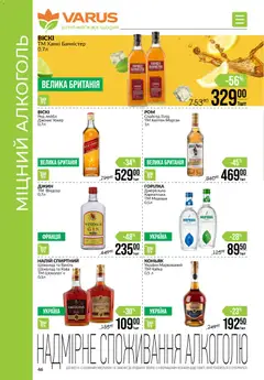 VARUS акції дійснийкції з 30.10.2025 | Сторінка: 46