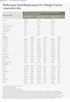Oriflame-mainoslehti voimassa 25.01.2024 alkaen | Sivu: 42