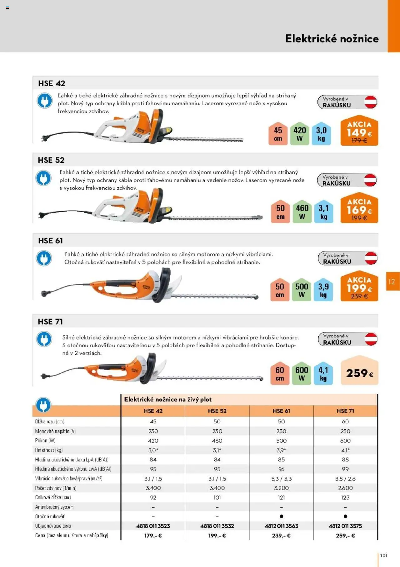 Nové STIHL akcie – leták je platný od 01.04.2025 | Strana: 101 | Produkty: Nožnice na živý plot