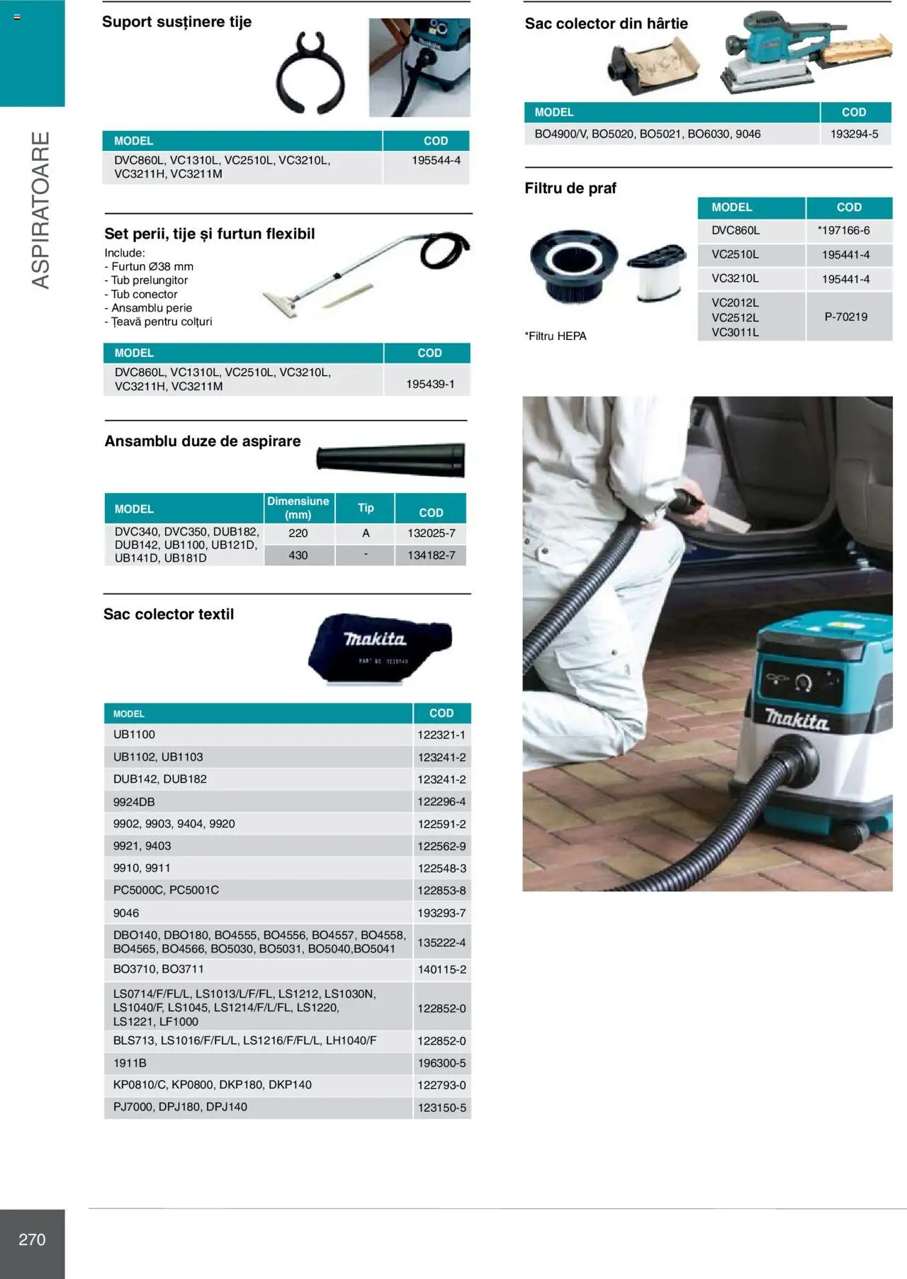 Noul catalog Makita – valabil de la 08.01.2025 | Pagină: 270 | Produse: Prelungitor, Conector, Perie, Țeavă