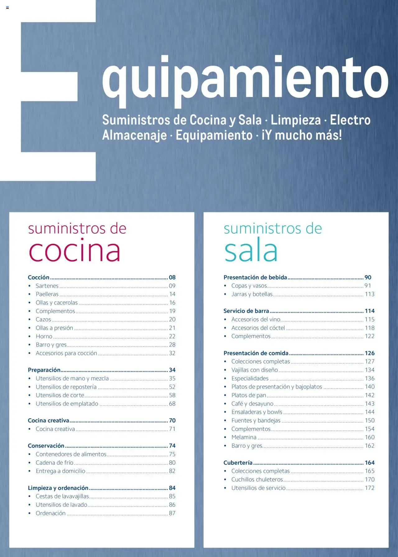 Makro catálogo │ válido desde el 19.06.2024 | Página: 356