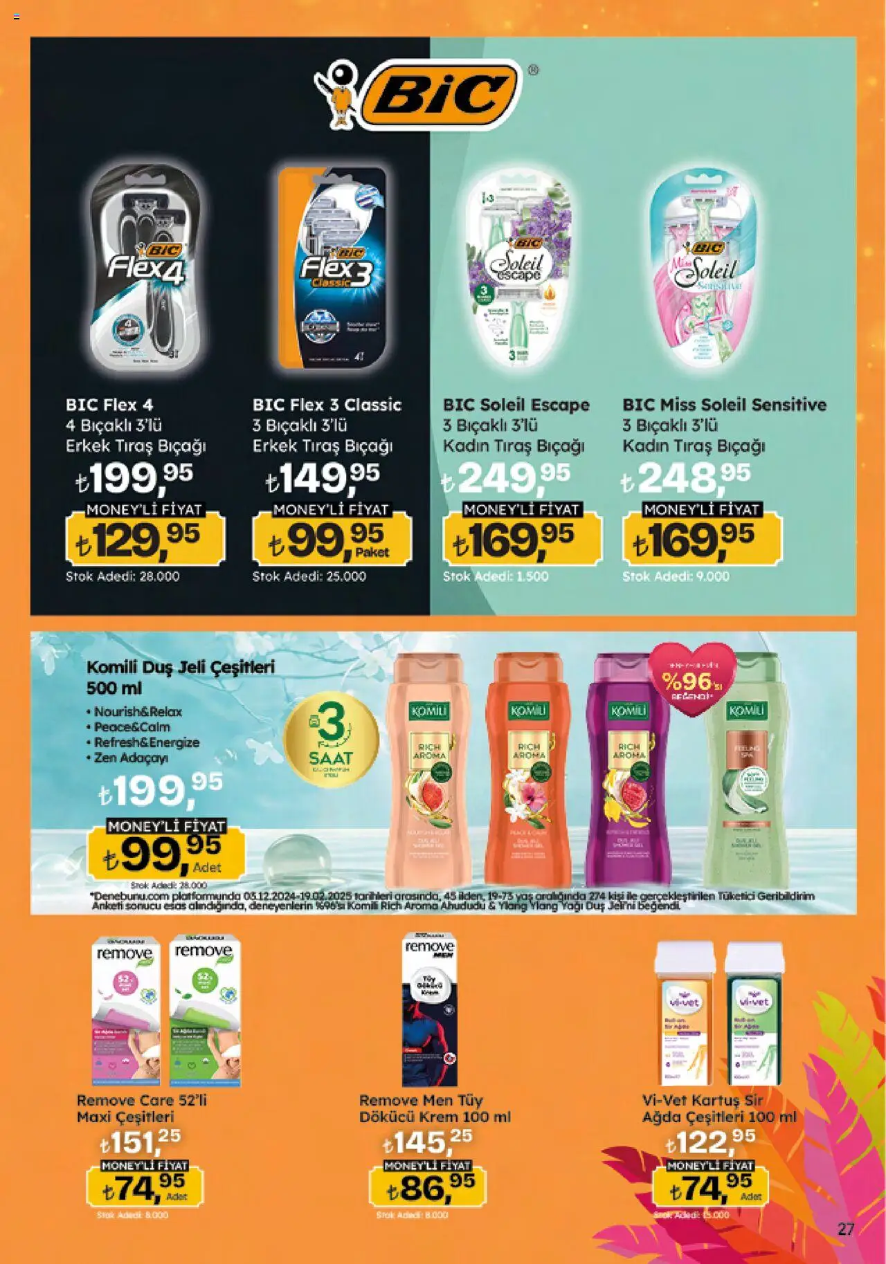 Migros Katalog - Migroskop - 12.06.2025 tarihinden itibaren geçerlidir | Sayfa: 27 | Ürünler: Duş, Krem, Duş jeli, Saat