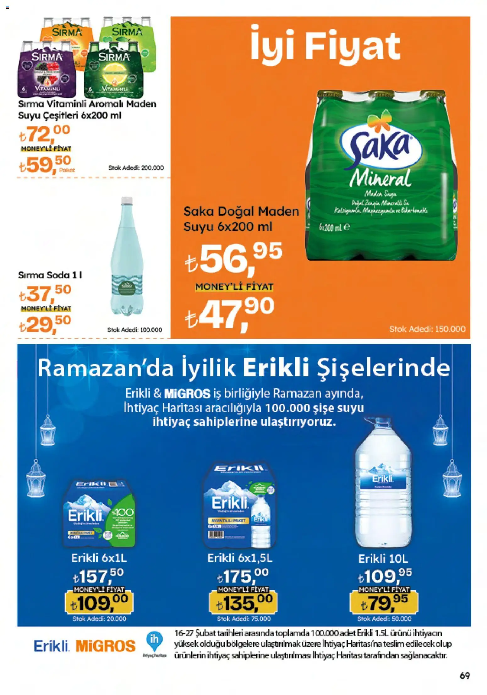 Migros Katalog - 5M Migroskop Dijital - 26.02.2026 tarihinden itibaren geçerlidir | Sayfa: 69 | Ürünler: Su, Soda, Maden suyu