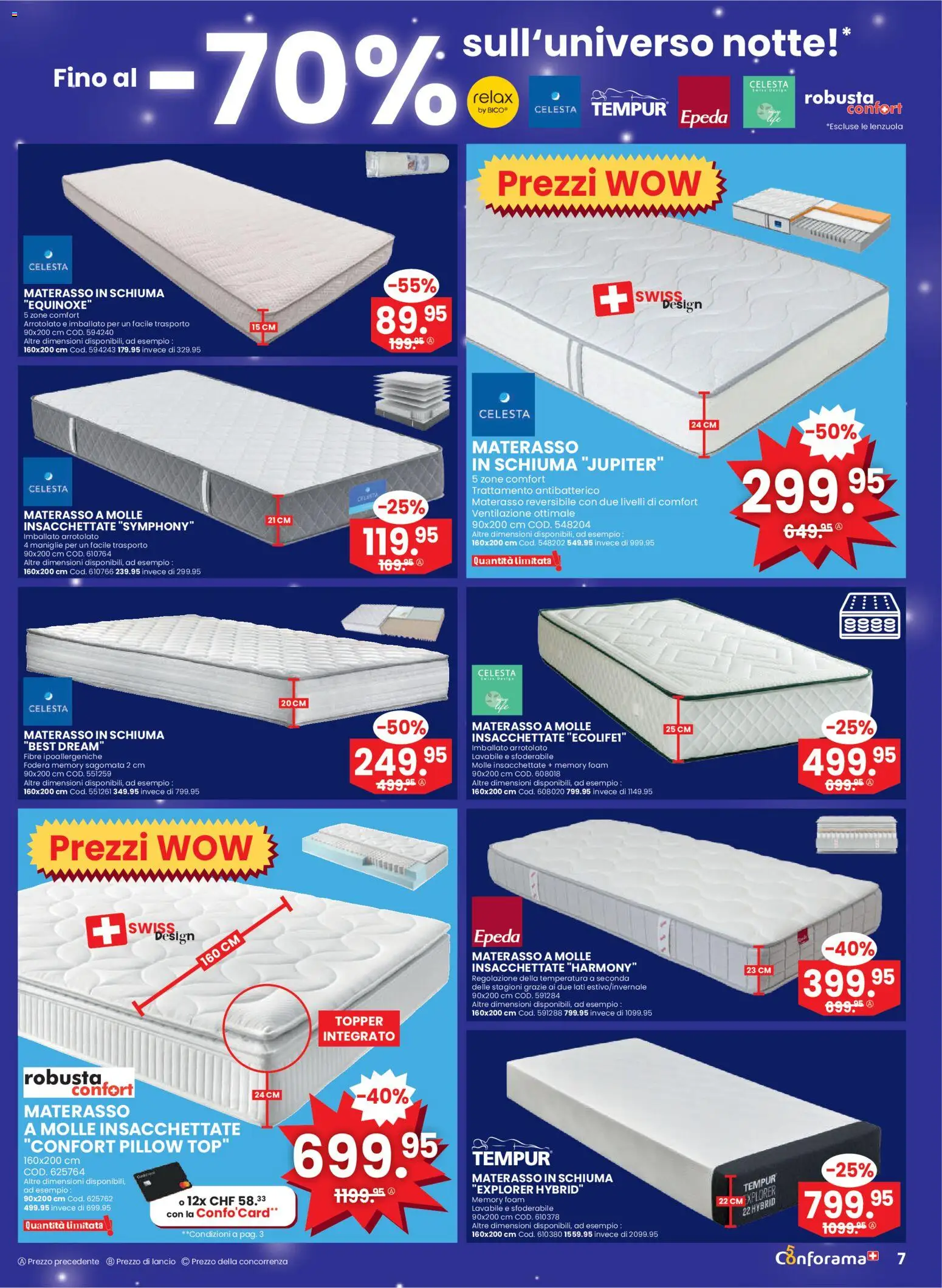 Conforama aktionen IT – gültig ab 11.03.2026 | Seite: 7 | Produkte: Topper, Top