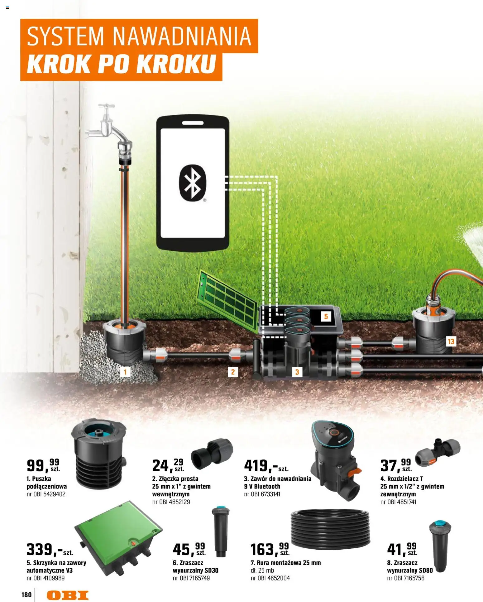 OBI gazetka - Ogród od 11.03.2026 | Strona: 180