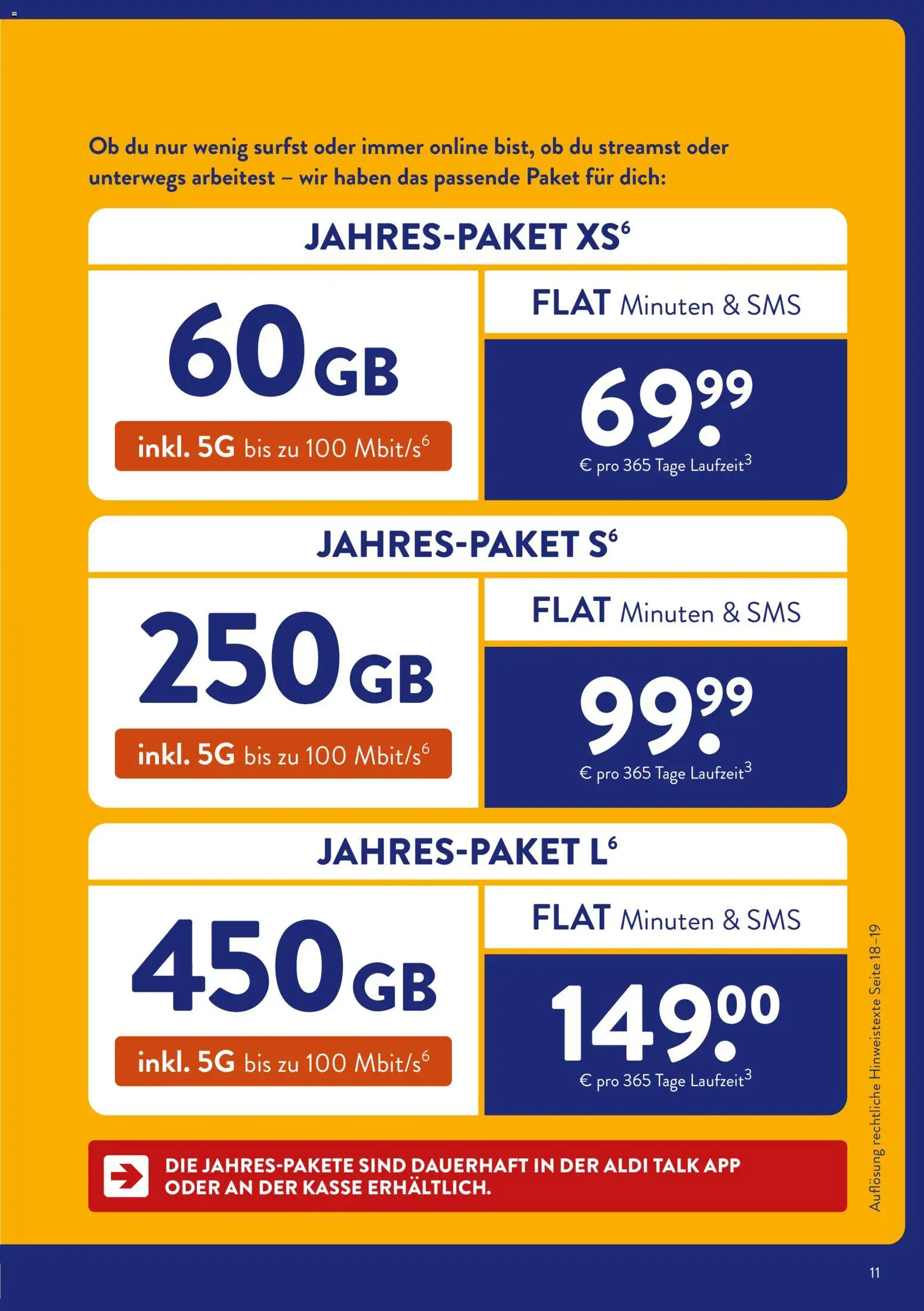 Aldi Süd Talk – gültig ab 09.12.2025 | Seite: 11