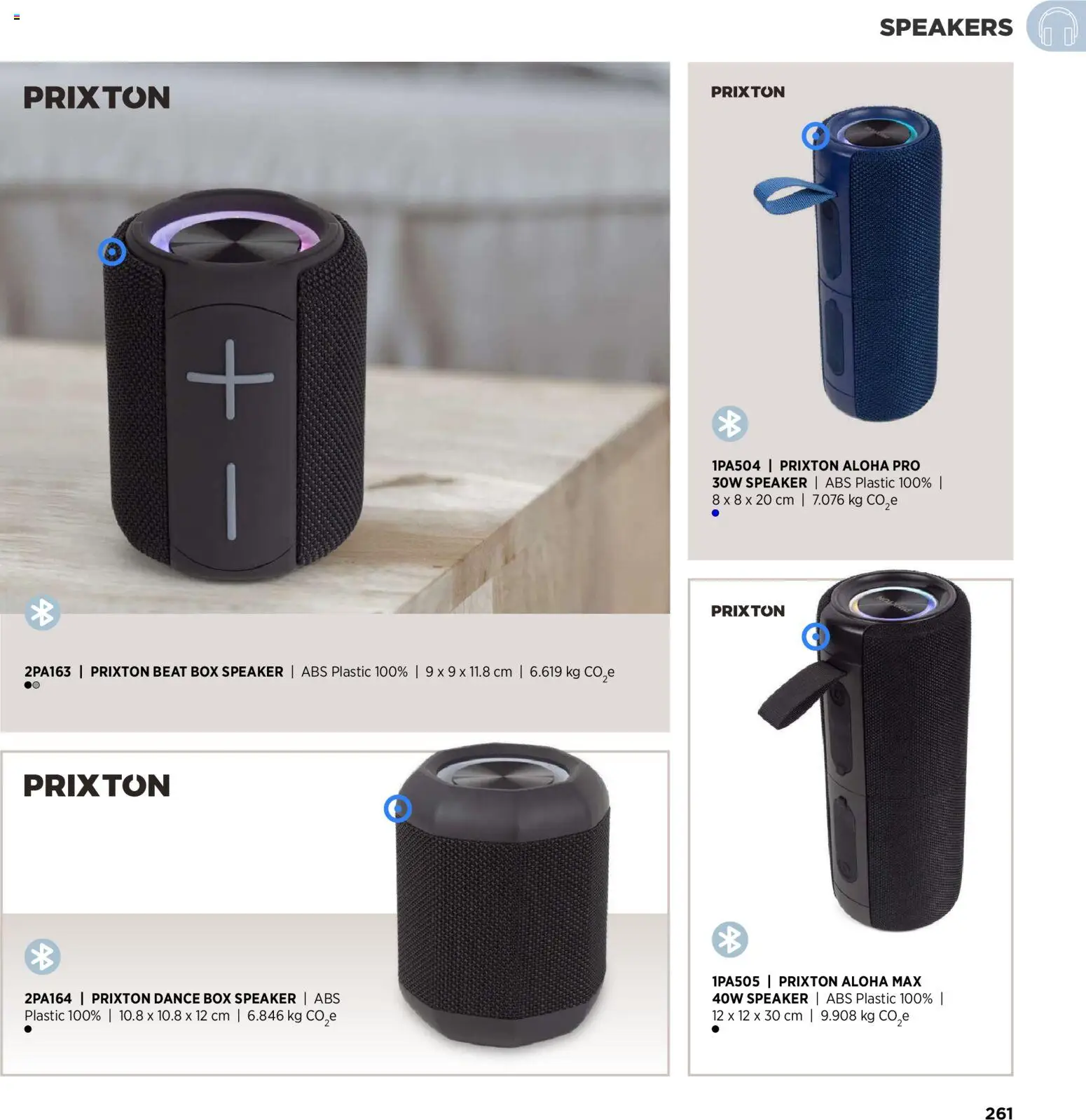 Sapo Giveaways Inspiration Guide – σε ισχύ από 14.01.2026 | Σελίδα: 261