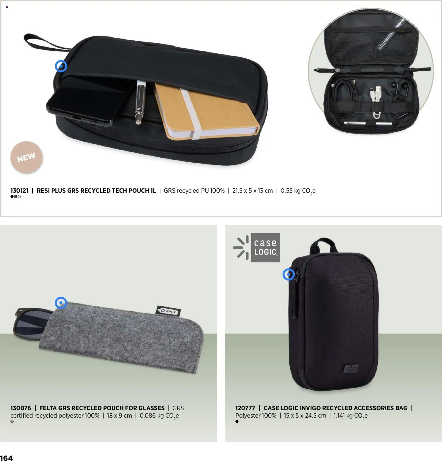 Sapo Giveaways Inspiration Guide – σε ισχύ από 14.01.2026 | Σελίδα: 164