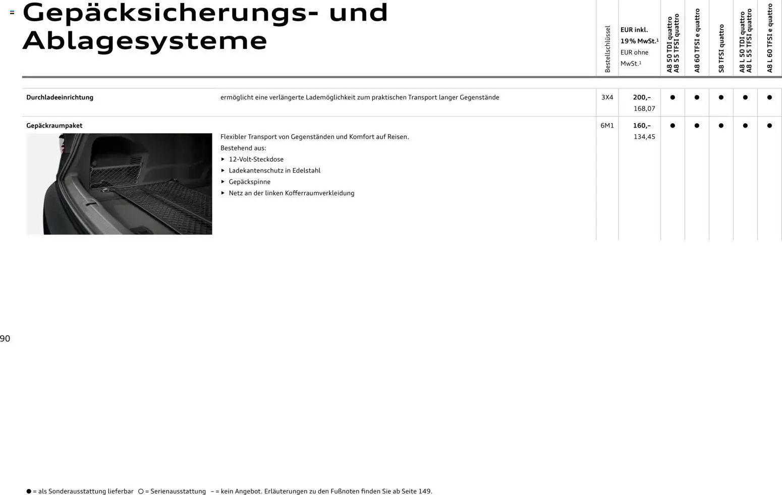 Audi A8 – gültig ab 28.10.2025 | Seite: 90