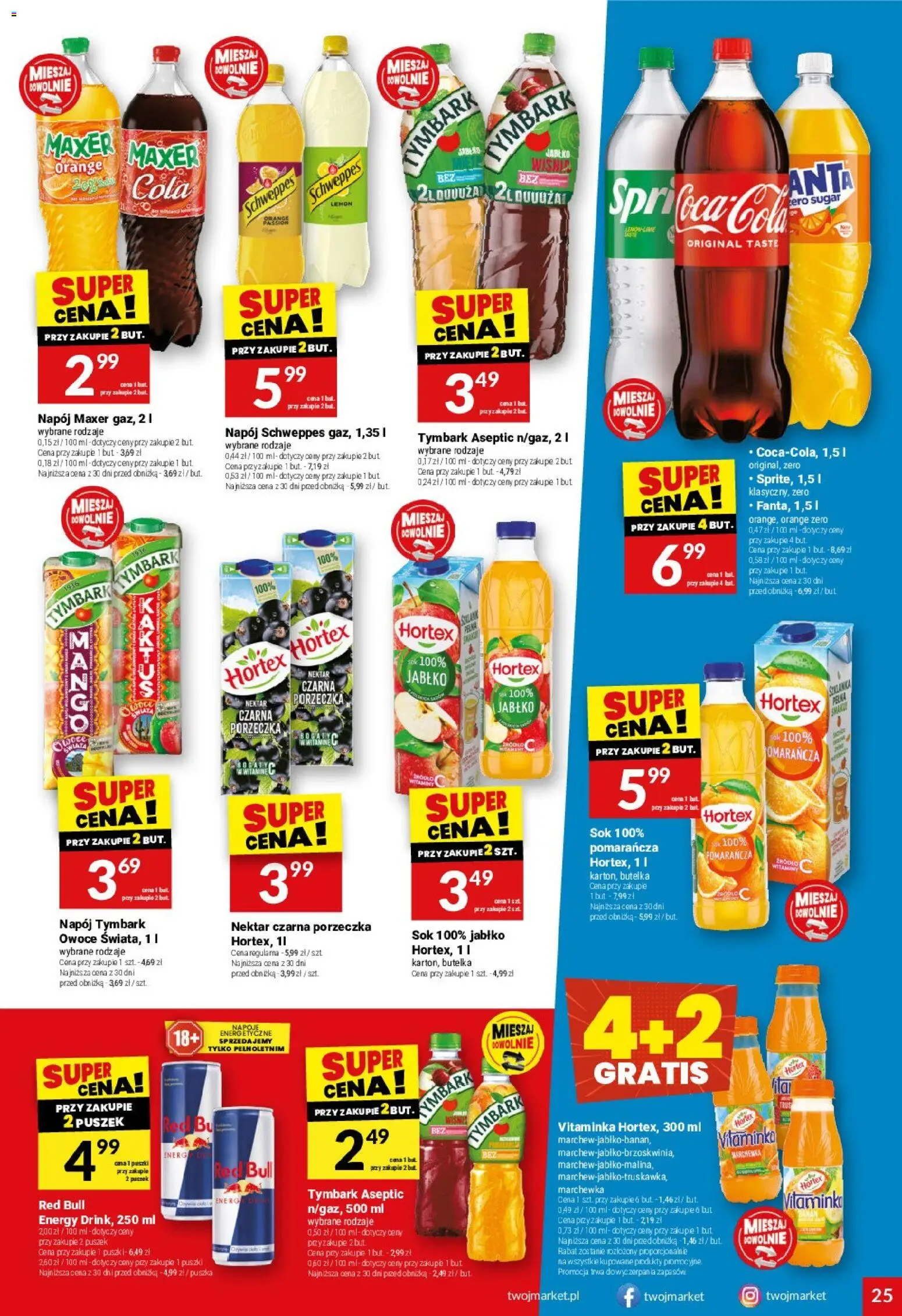 Twój Market Gazetka od 14.01.2026 | Strona: 25 | Produkty: Red bull, Napoje, Porzeczka, Owoce