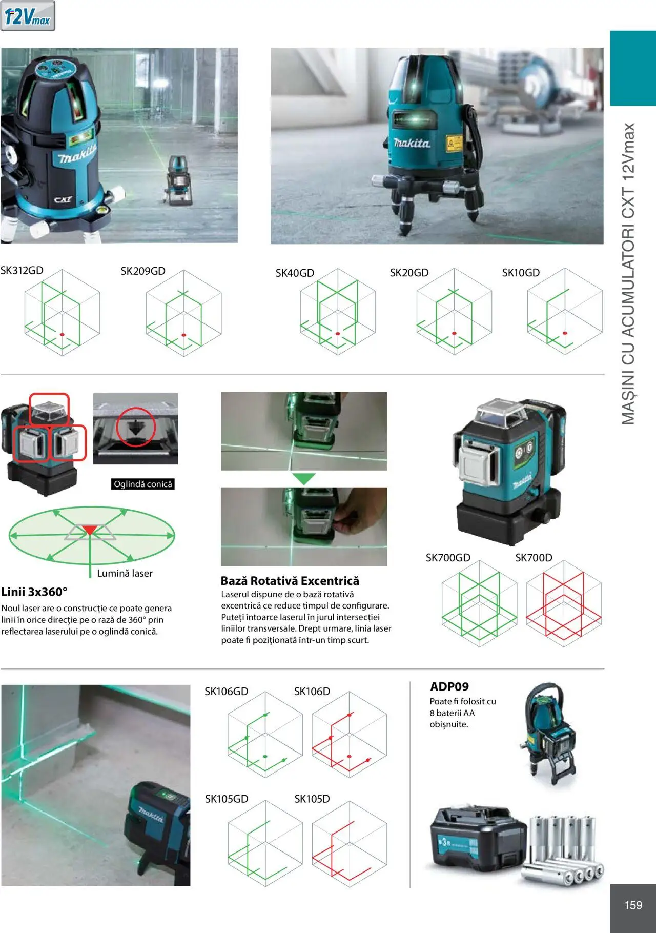 Noul catalog Makita – valabil de la 08.01.2025 | Pagină: 159 | Produse: Oglindă, Baterii