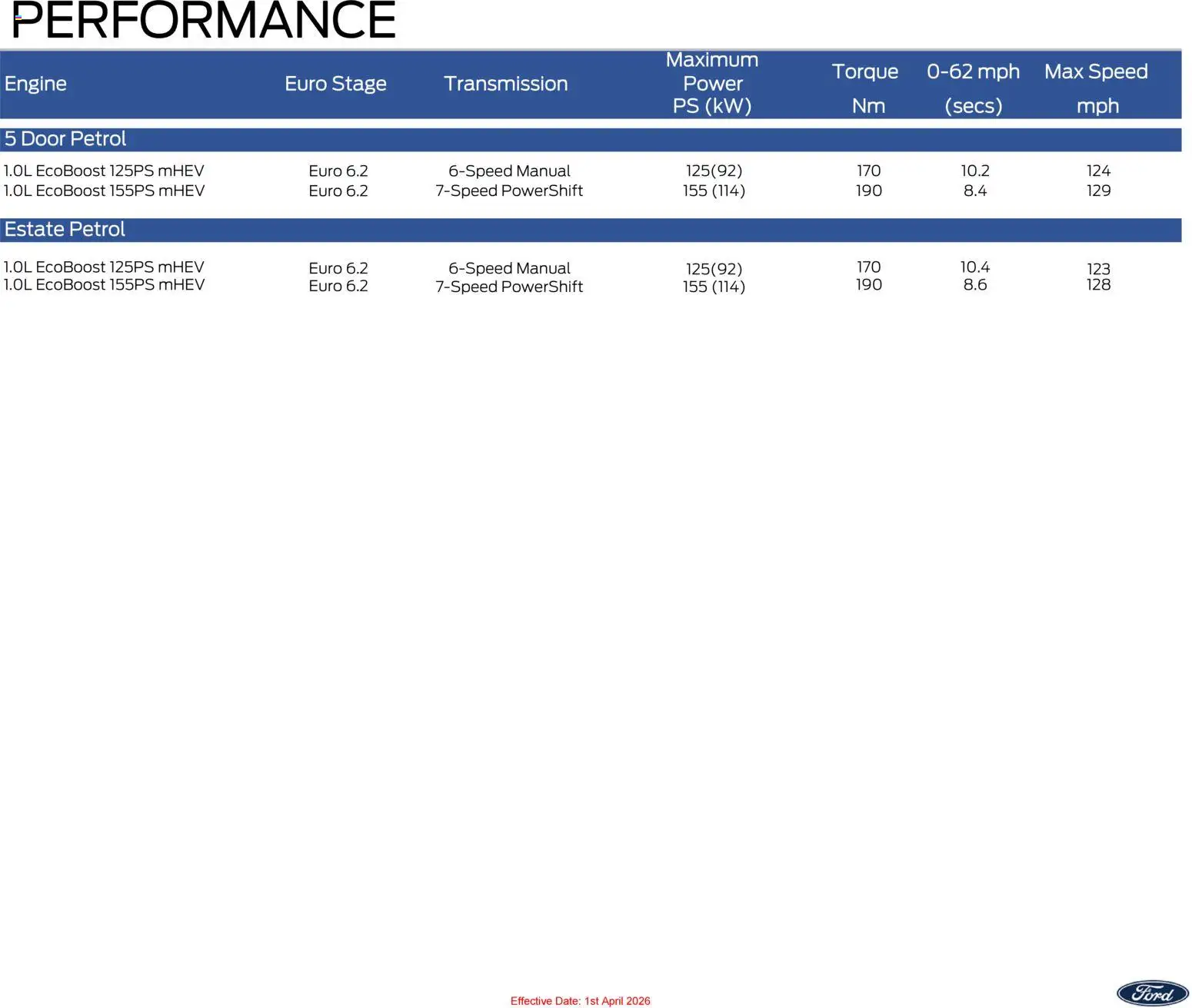 {H1} | Page: 9 | Products: Door