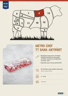 Metro Chef TT Dana Et Ürünleri - 16.06.2025 tarihinden itibaren geçerlidir | Sayfa: 7 | Ürünler: Izgara