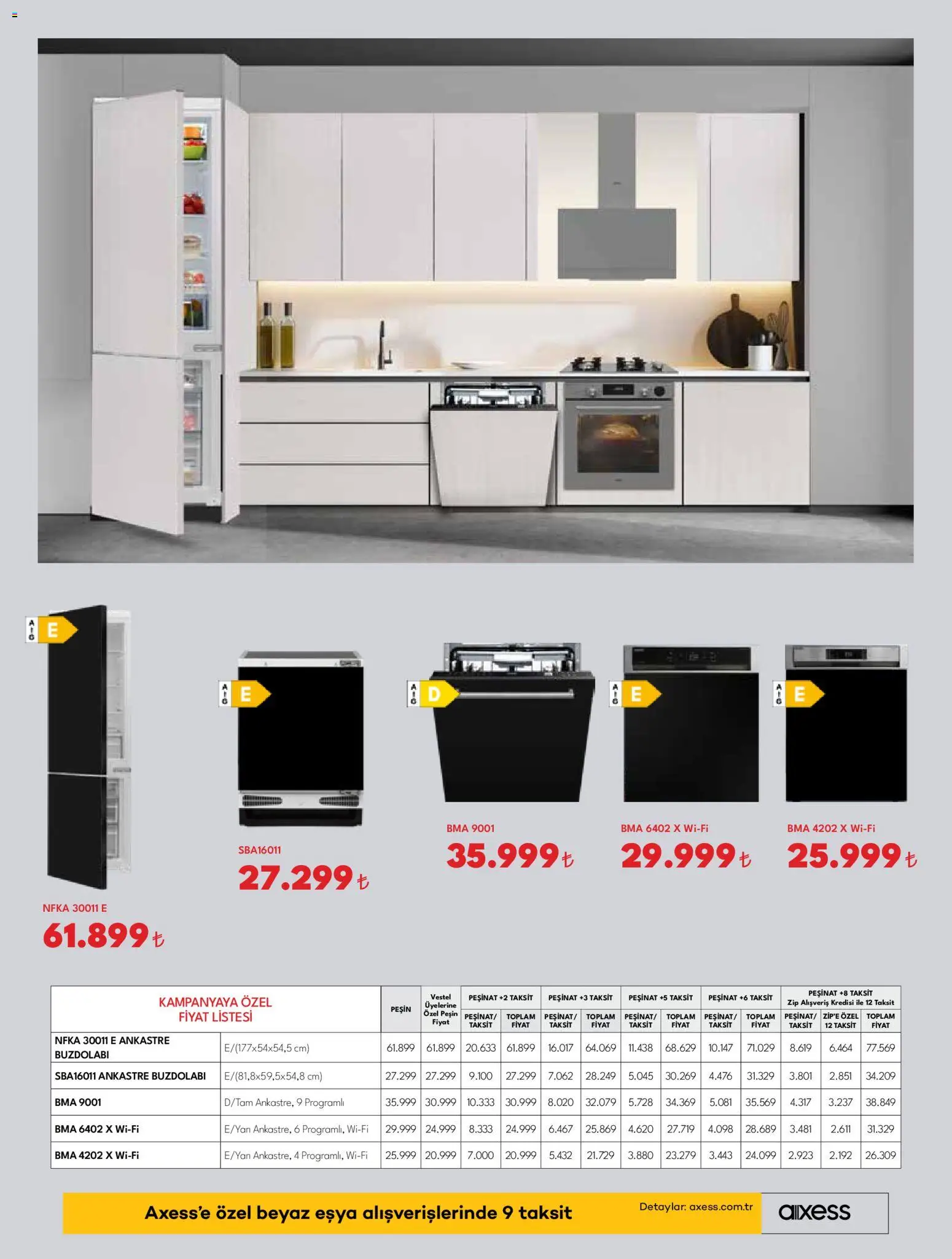 Vestel Ankastre Ürünler - 01.12.2025 tarihinden itibaren geçerlidir | Sayfa: 20 | Ürünler: Buzdolabı