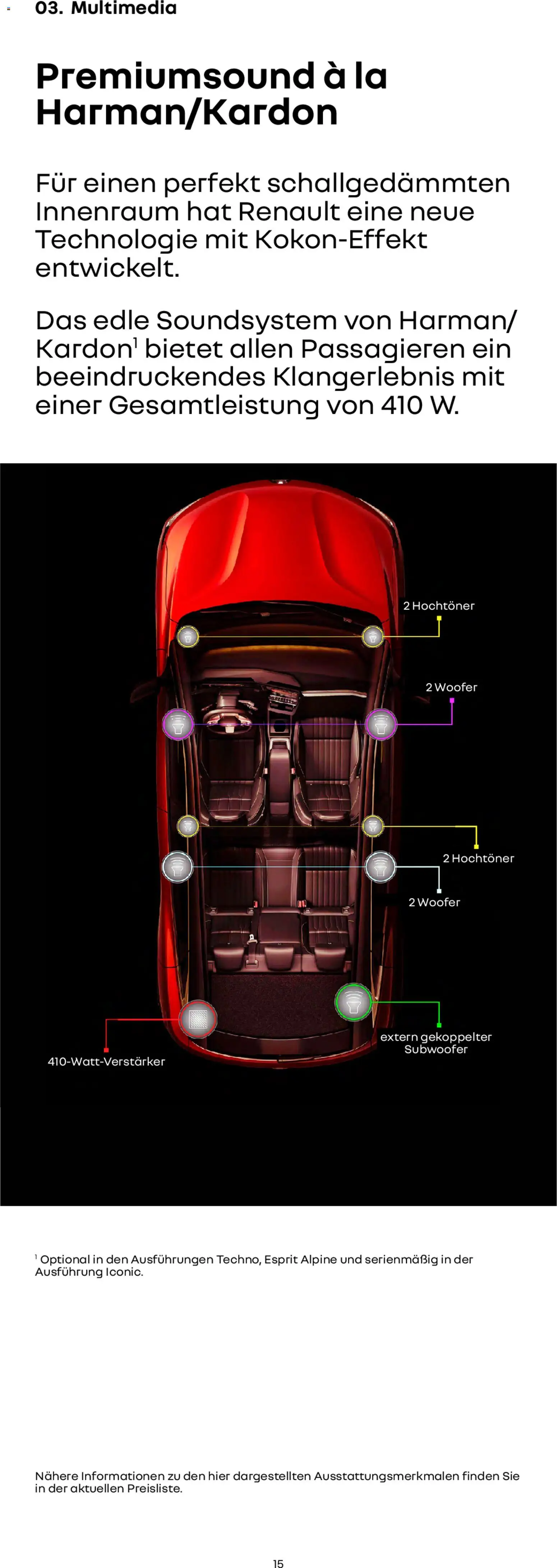 Renault Megane E-Tech – gültig ab 14.01.2026 | Seite: 15 | Produkte: Soundsystem