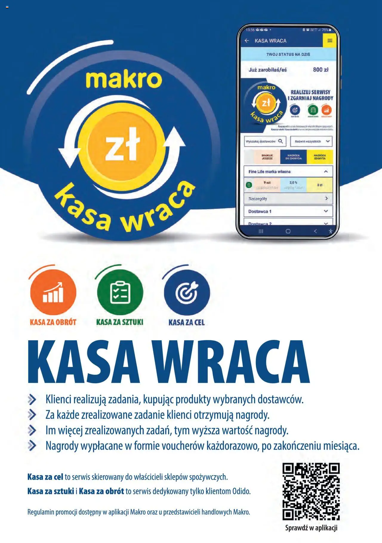 Makro Gazetka - Dystrybucja do sklepów od 14.10.2025 | Strona: 2