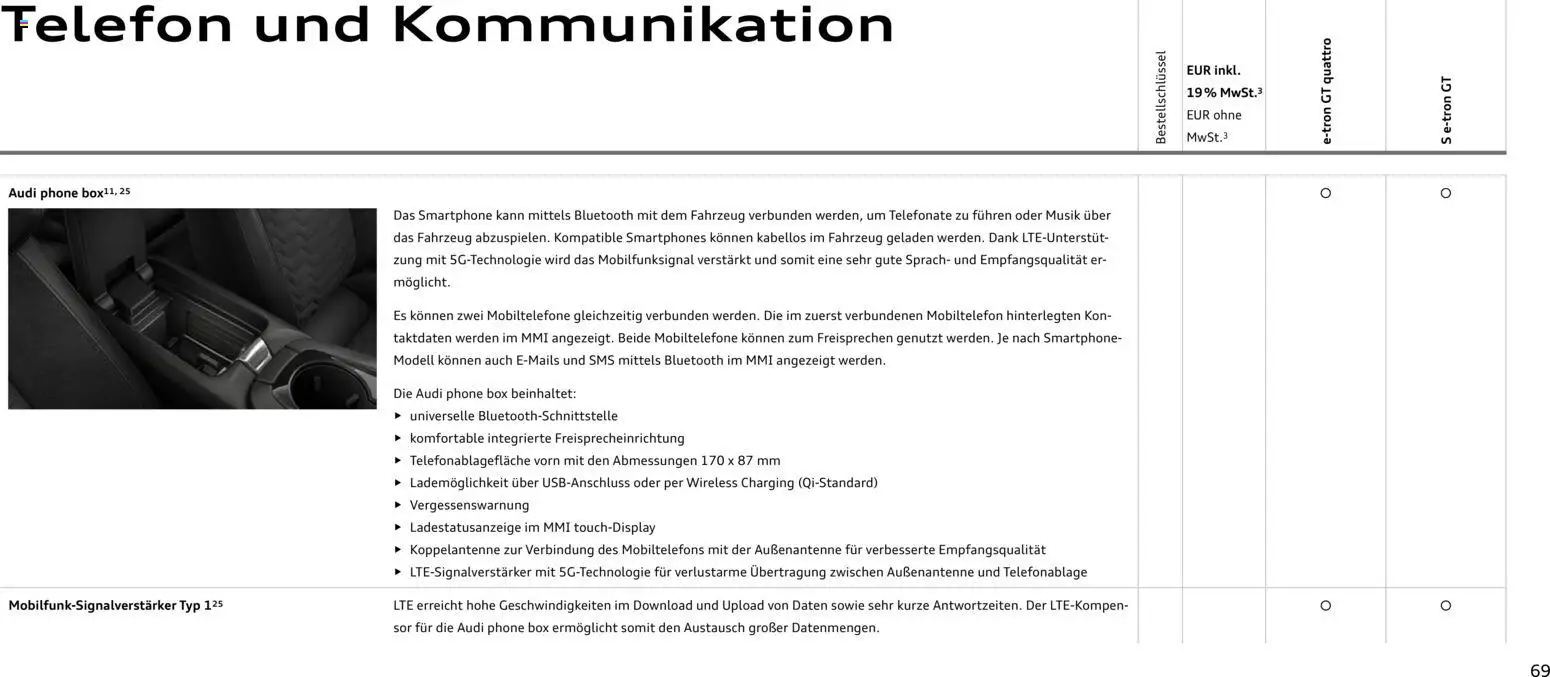 Audi e-tron GT – gültig ab 28.10.2025 | Seite: 69 | Produkte: Box, Smartphones, Telefon, Smartphone