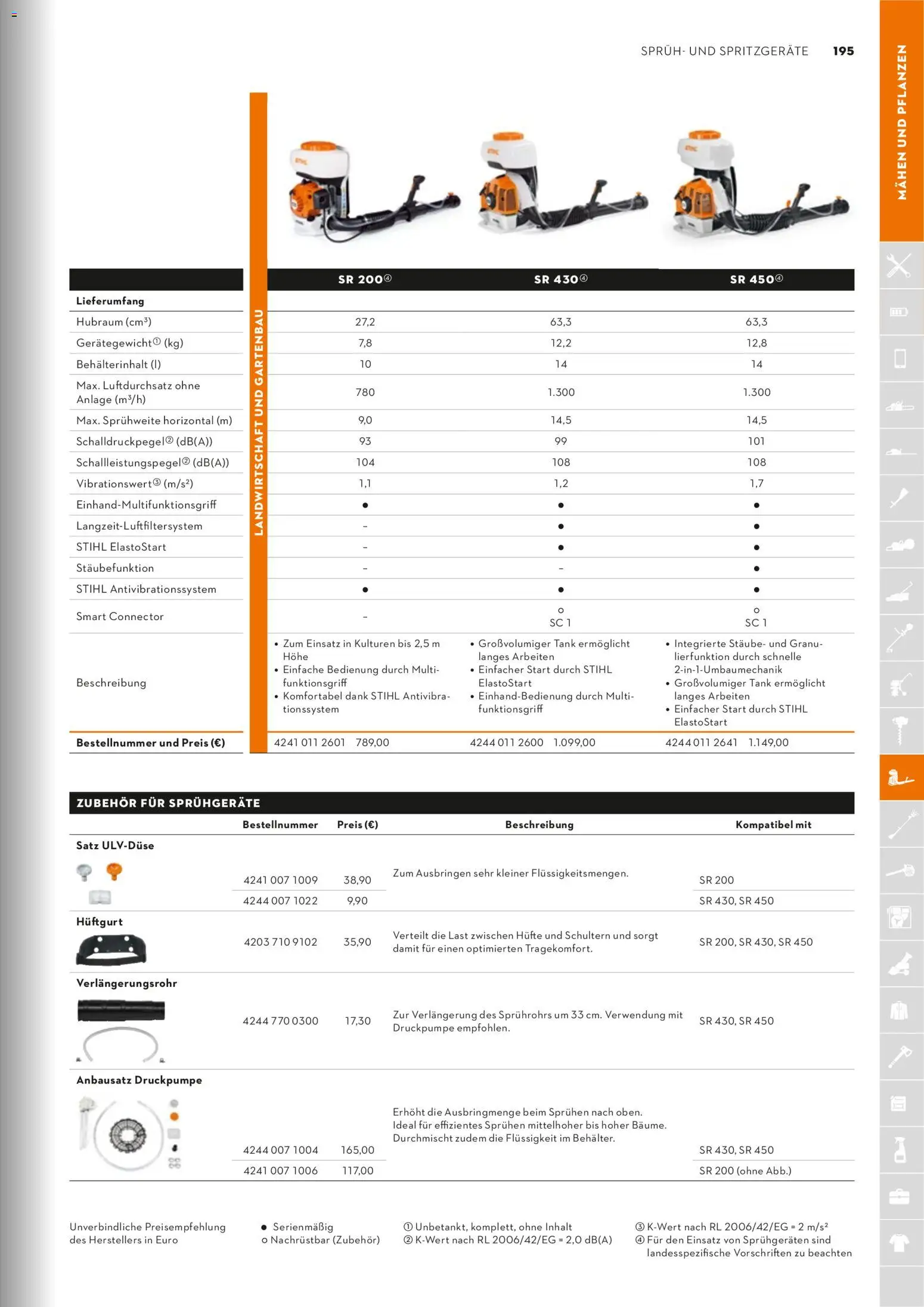STIHL Katalog – gültig ab 01.01.2026 | Seite: 195