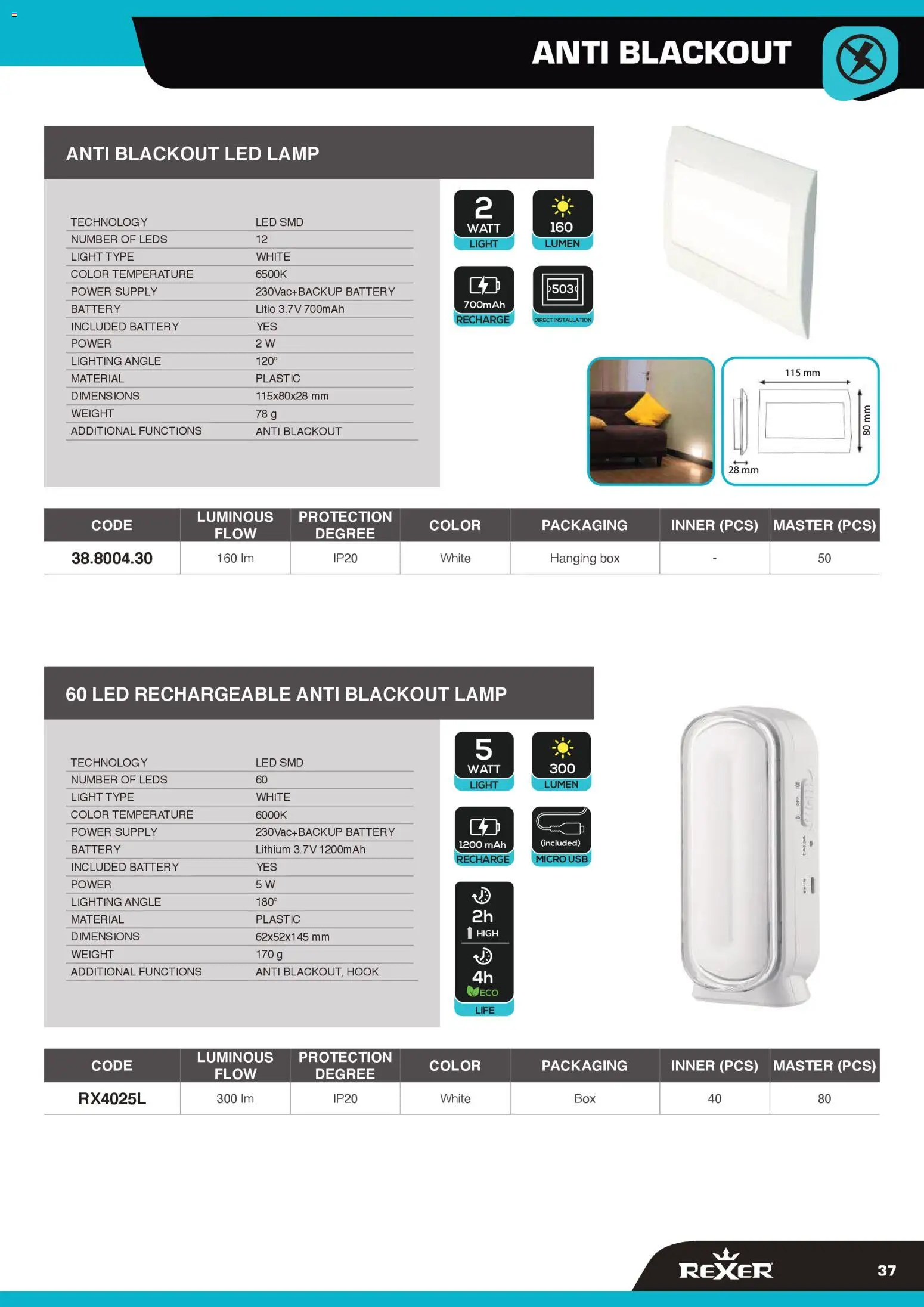 Volantino GBC del 12.02.2026 | Pagina: 37 | Prodotti: USB