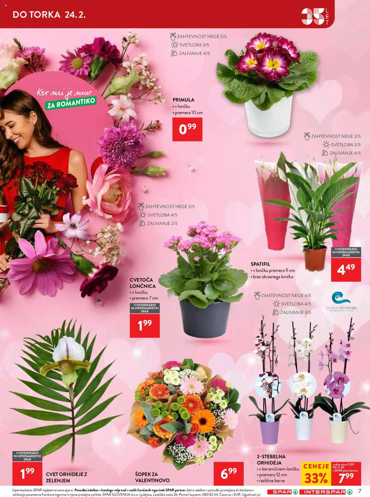 Novi Spar katalog ponudbe – veljaven od 11.02.2026 | Stran: 7