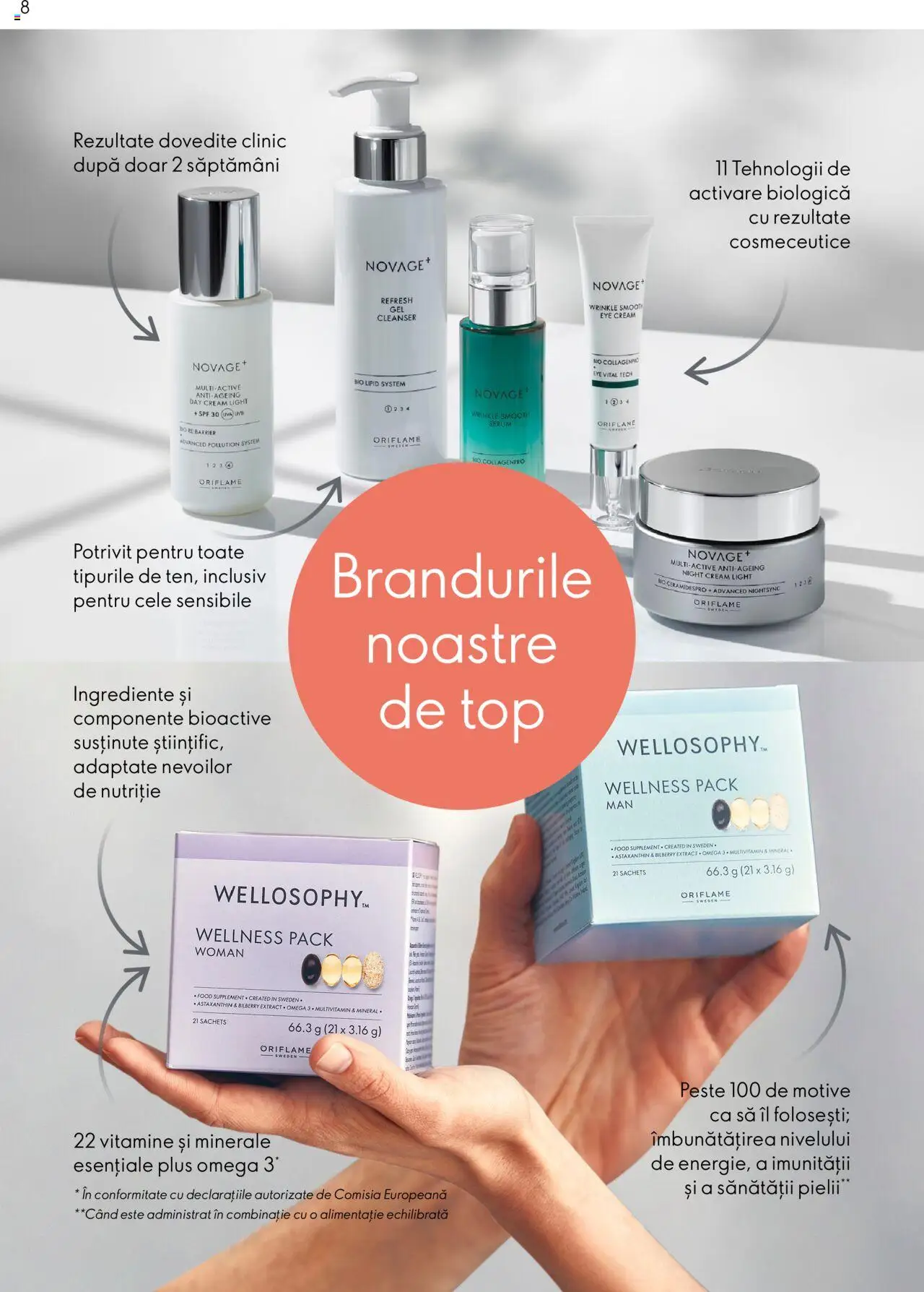 Noul catalog Oriflame – valabil de la 09.07.2024 | Pagină: 8 | Produse: Serum, Top, Pește