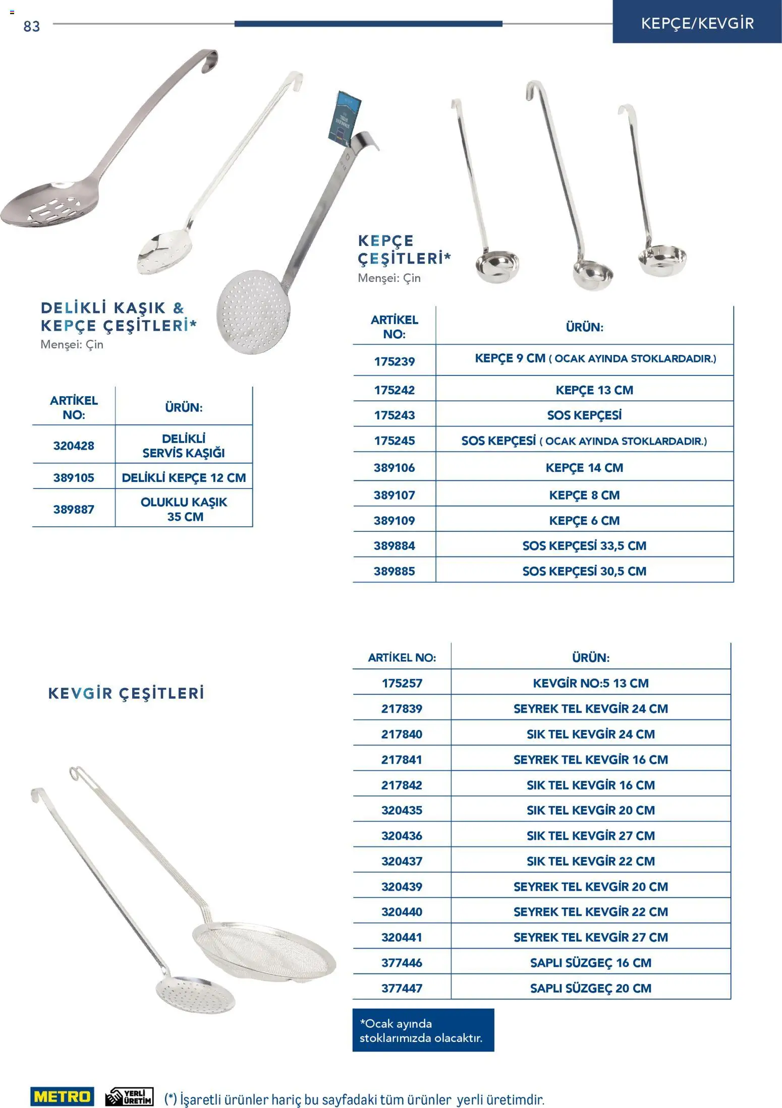 Metro - Profesyonel Çözümler - 26.12.2025 tarihinden itibaren geçerlidir | Sayfa: 83 | Ürünler: Cin, Kepçe, Sos, Ocak
