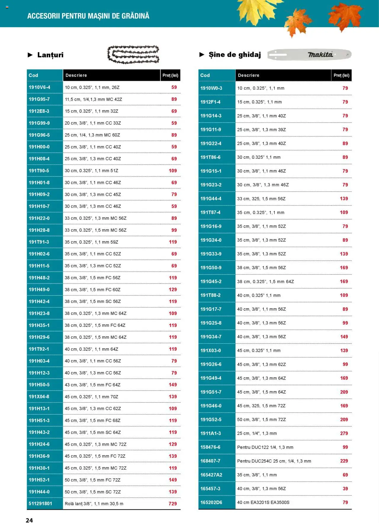 Noul catalog Makita – valabil de la 01.09.2025 | Pagină: 24