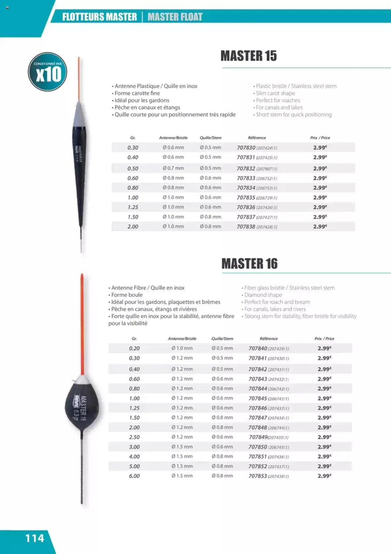 {H1} | Page: 114 | Produits: Pêche, Antenne, Carotte