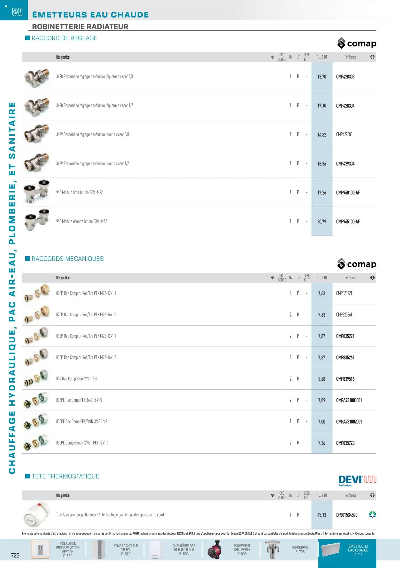 {H1} | Page: 67 | Produits: Radiateur