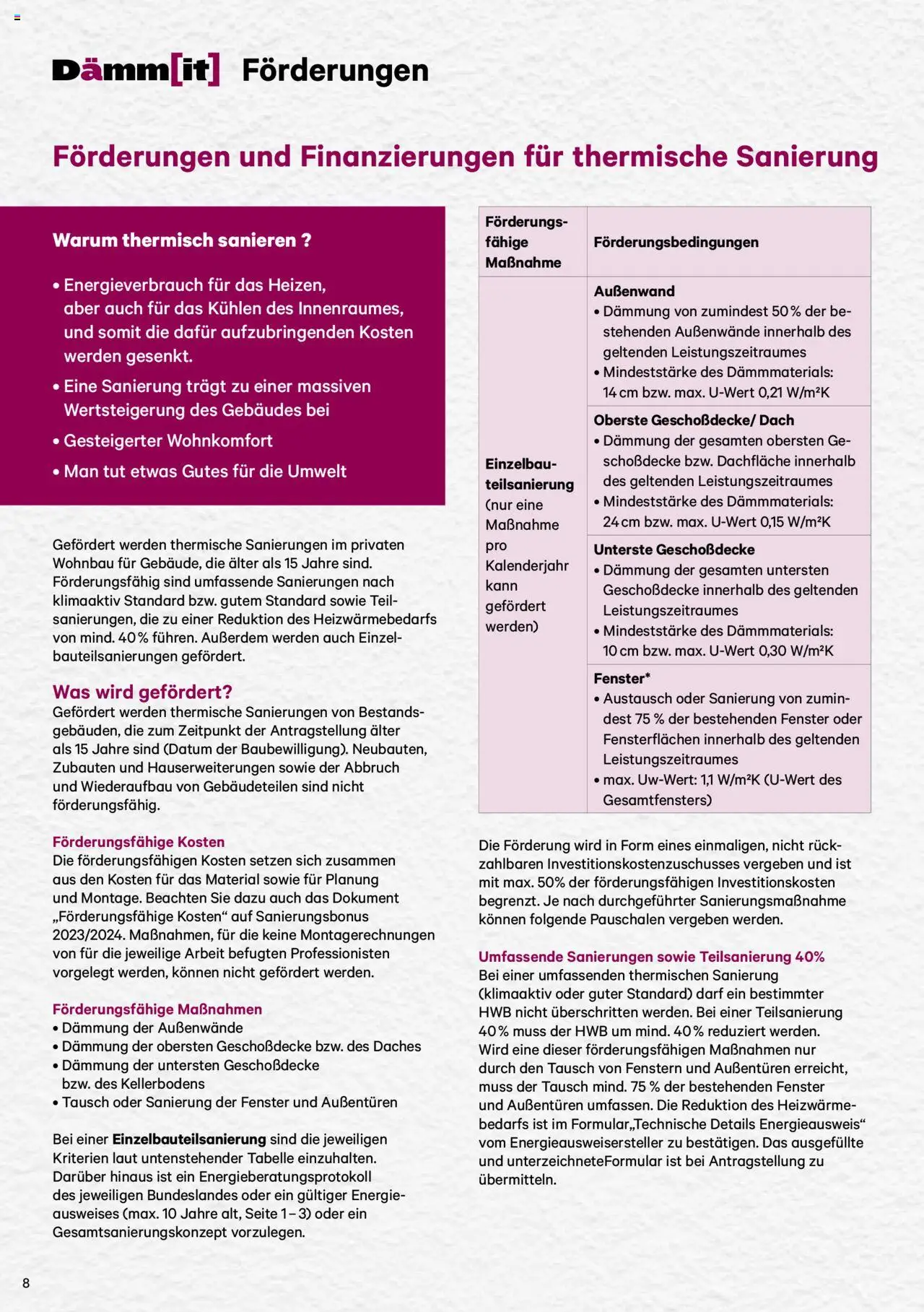 Lagerhaus Dämm[it] Katalog 2025 gültig ab 08.01.2025 | Seite: 8