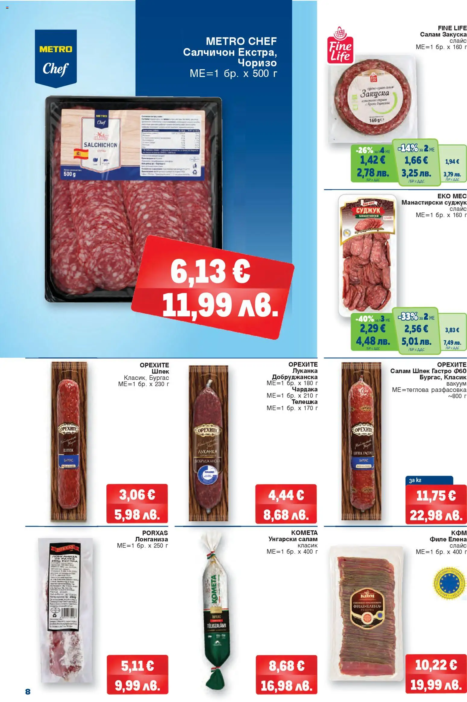 {H1} | Страница: 8 | Продукти: Салам, Филе, Суджук