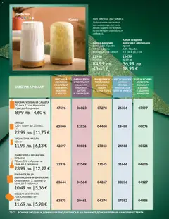 Преглед на AVON - Black Friday - Офертите са валидни от 01.11.2025 | Страница: 162