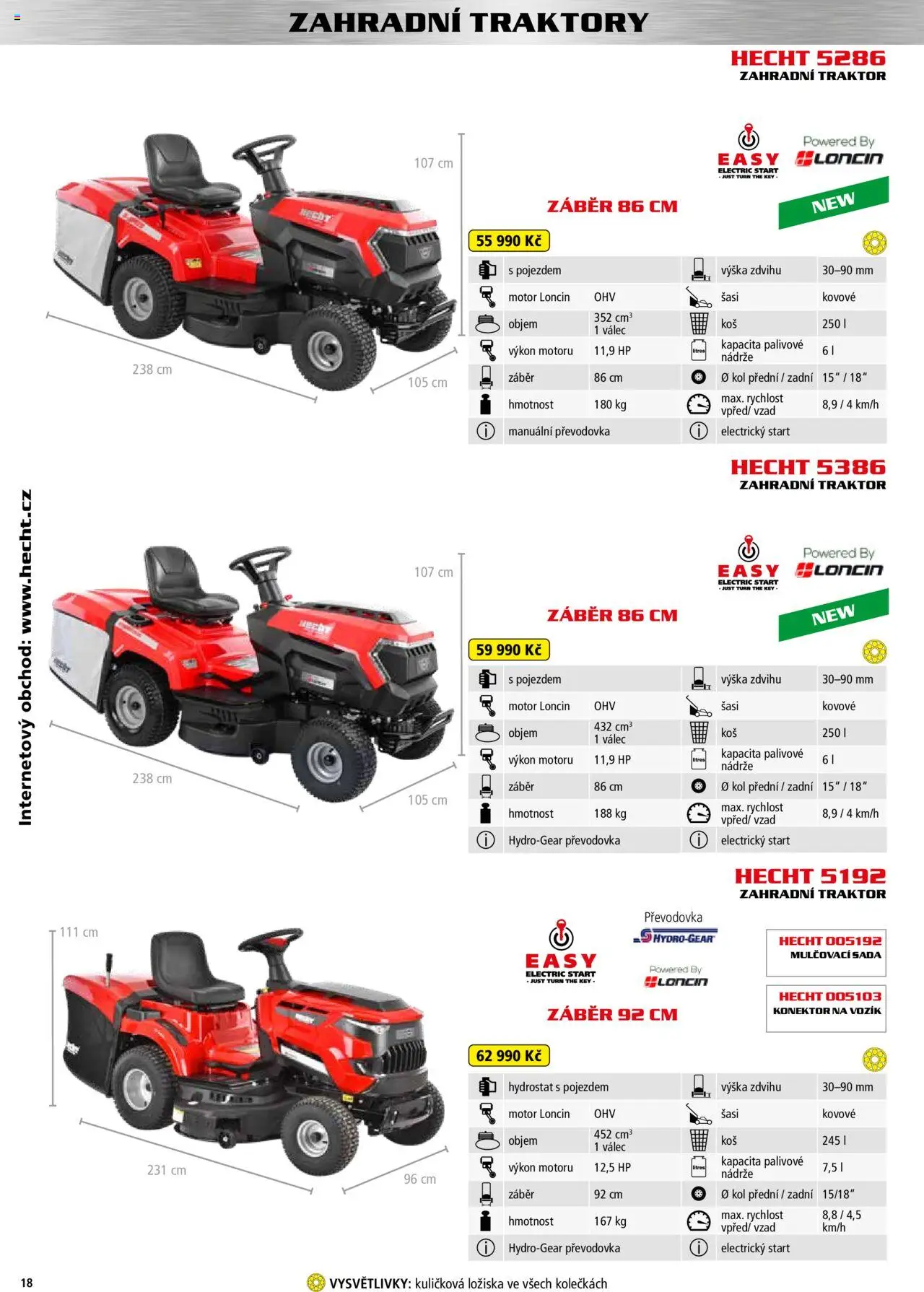 Hecht katalog - Jaro-léto 2025 od 22.04.2025 | Strana: 18 | Produkty: Hecht, Konektor